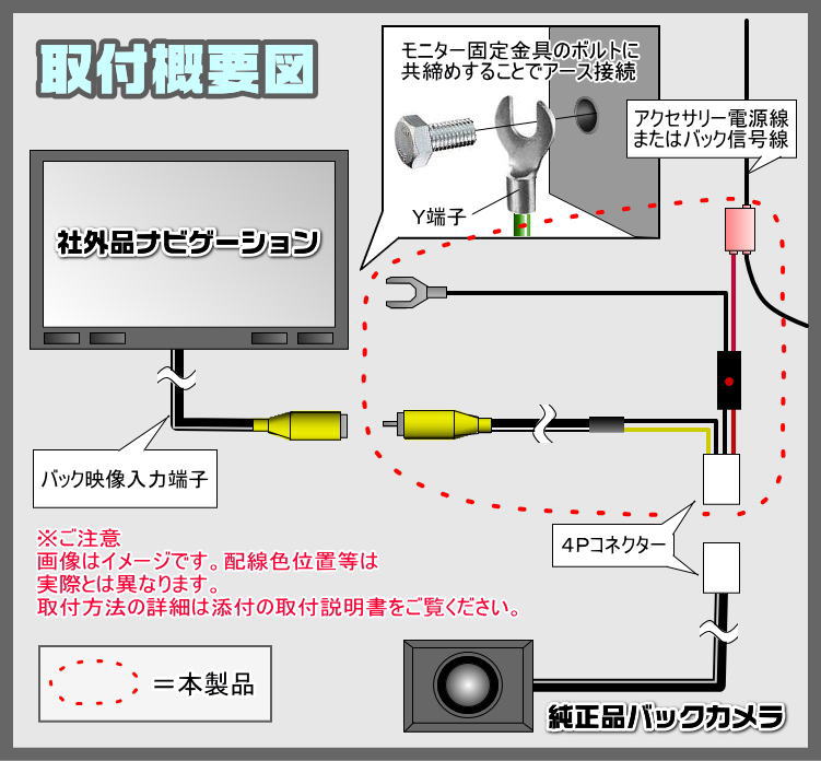 無題ドキュメント